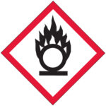 2 x 2" Pictogram - Flame Over Circle Labels