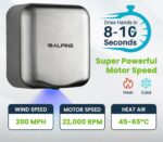 Alpine Hemlock Automatic Hand Dryer - Stainless Steel - Image 3